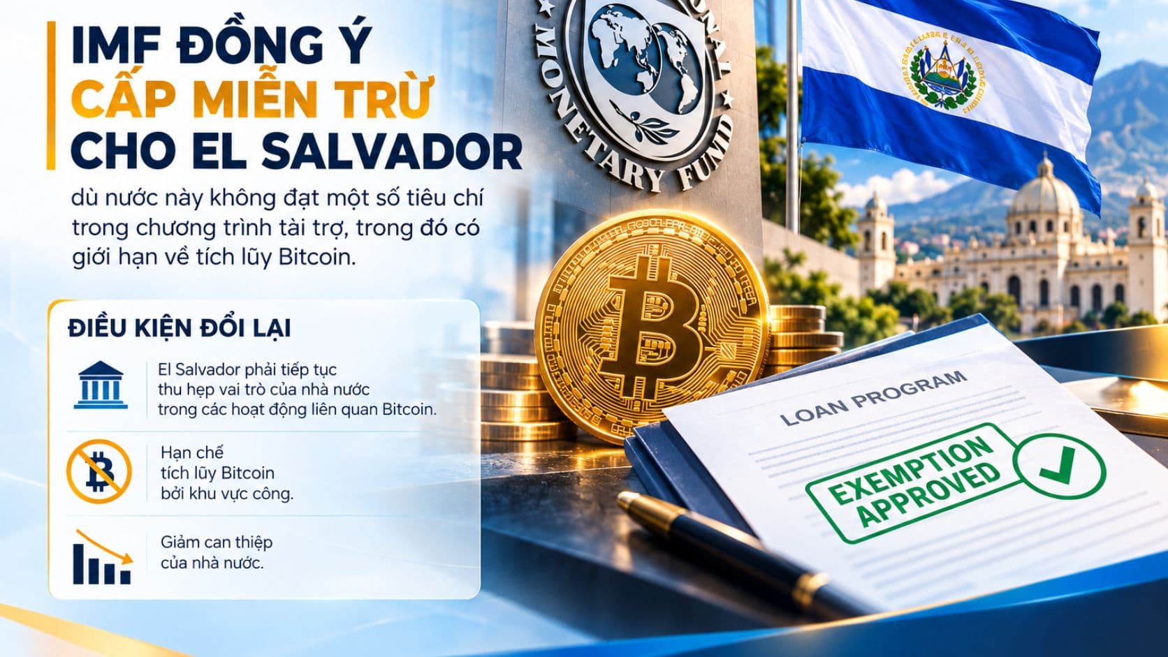 IMF nối lại giải ngân cho El Salvador sau khi miễn trừ điều kiện liên quan Bitcoin